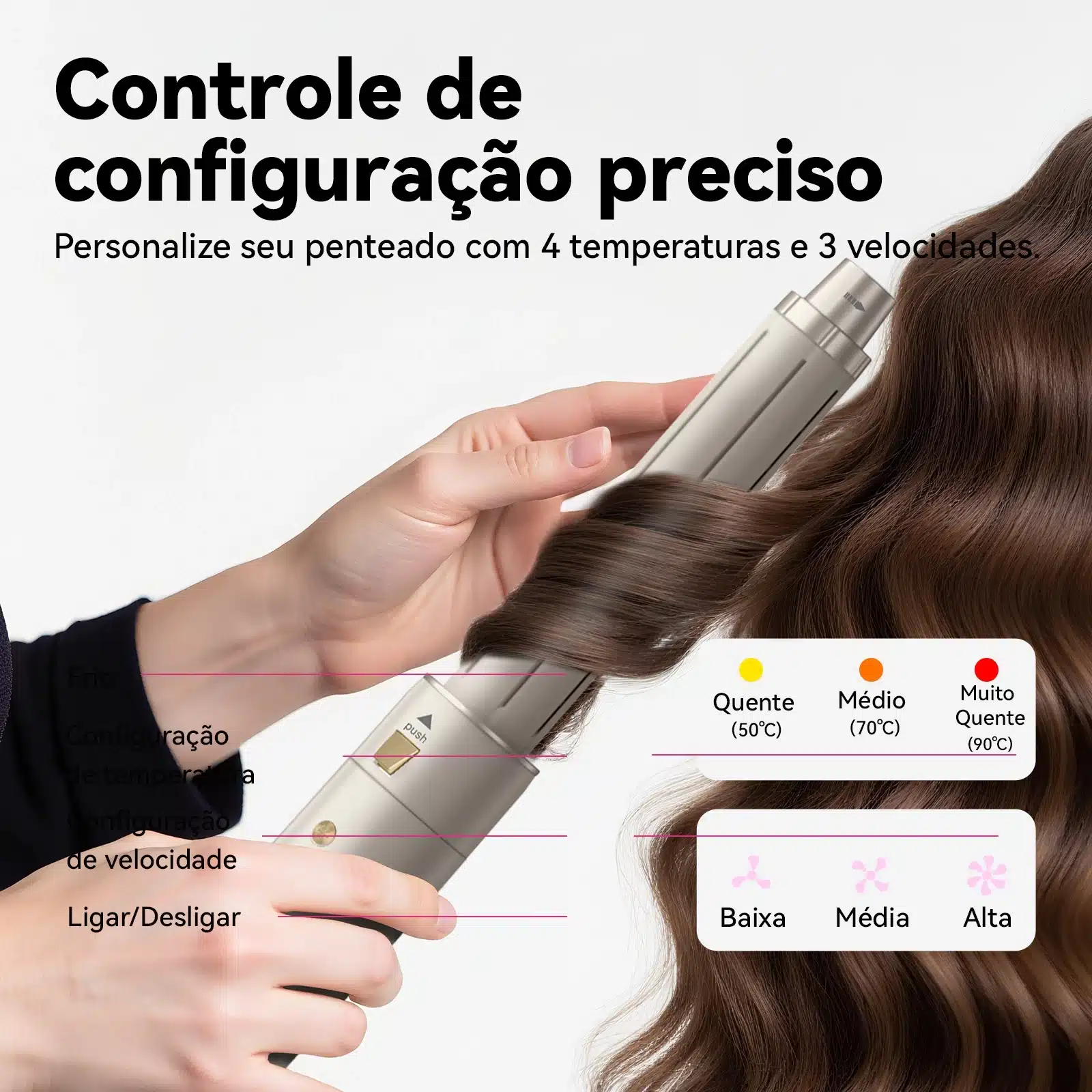 GOKOCO Escova Secadora 7 em 1 – 1200W, Kit Completo Efeito Salão para Secar, Alisar e Modelar