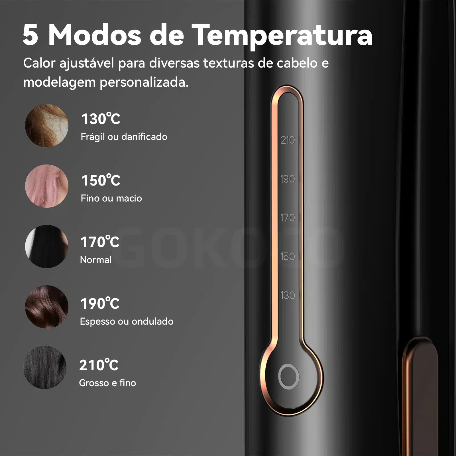 GOKOCO Prancha Alisadora de Cabelo Bivolt | Liso Perfeito Sem Frizz em Minutos