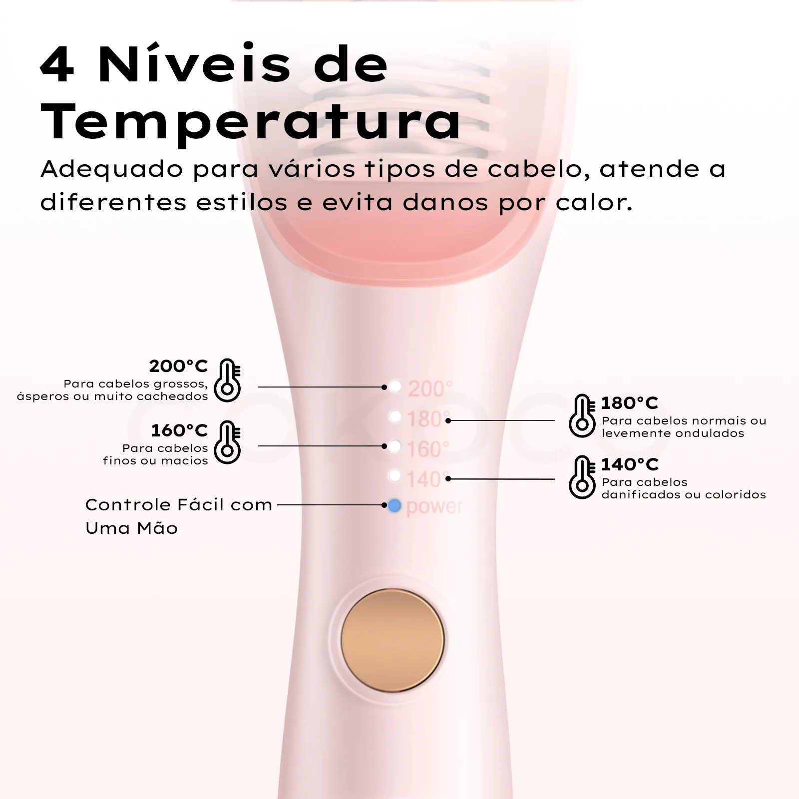 GOKOCO Escova Alisadora de Cabelo Bivolt com Íons Negativos | Alisamento Rápido e Sem Frizz