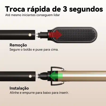 GOKOCO Modeladora 3 em 1 Bivolt | Seca, Alisa e Enrola em Minutos