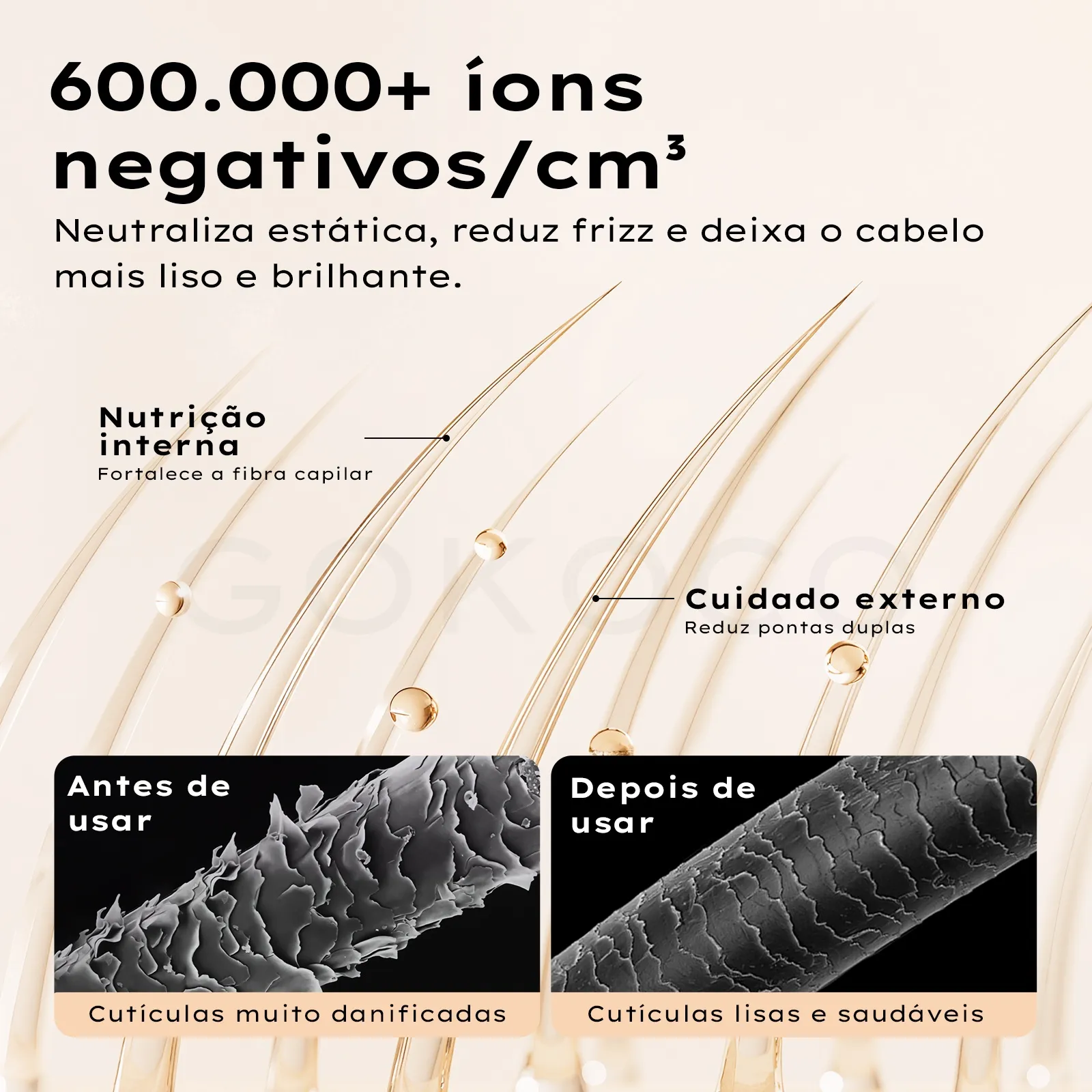 GOKOCO Modelador Automático de Cachos Bivolt | Cachos Duradouros em Minutos